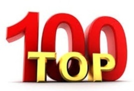 Hormones Matter Top 100 Articles of 2014