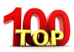 Hormones Matter 2015 Top 100 Articles