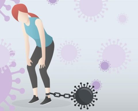 recovering from long covid with thiamine