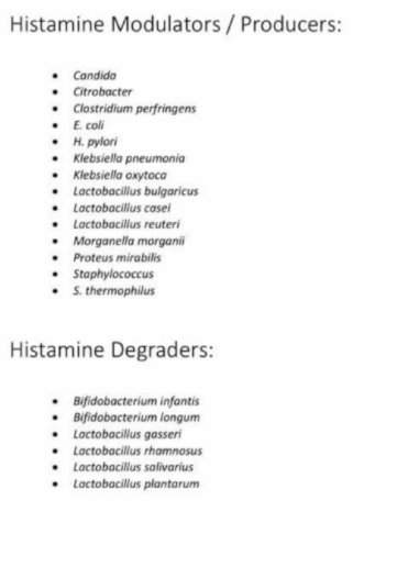 histamine modulators